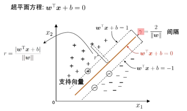 image-20250315131208096