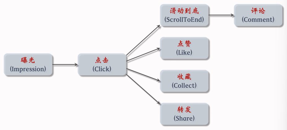 image-20250218105011376