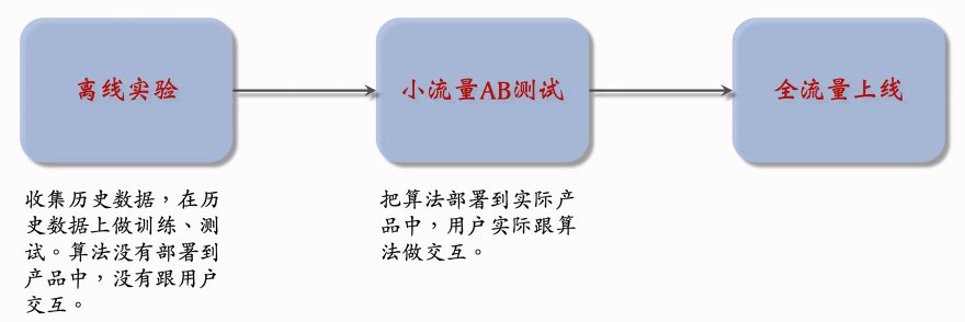 image-20250218110355282