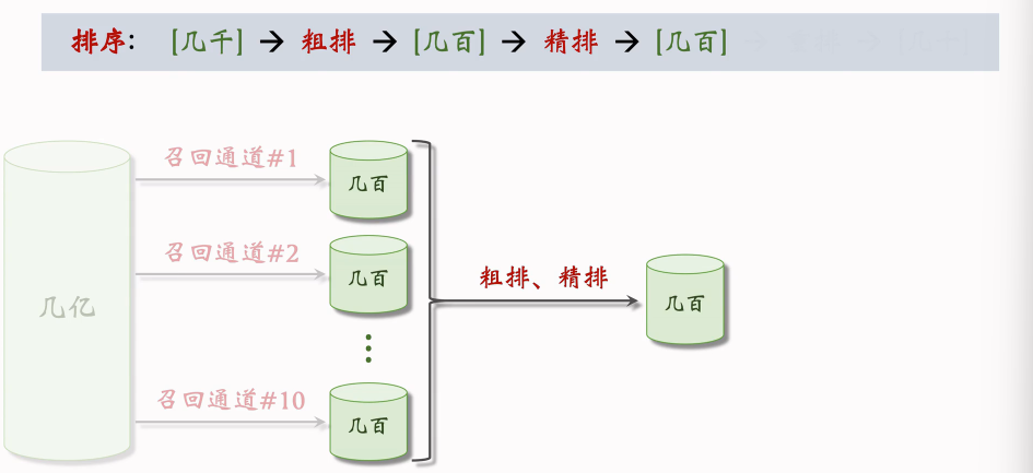 image-20250218113751470