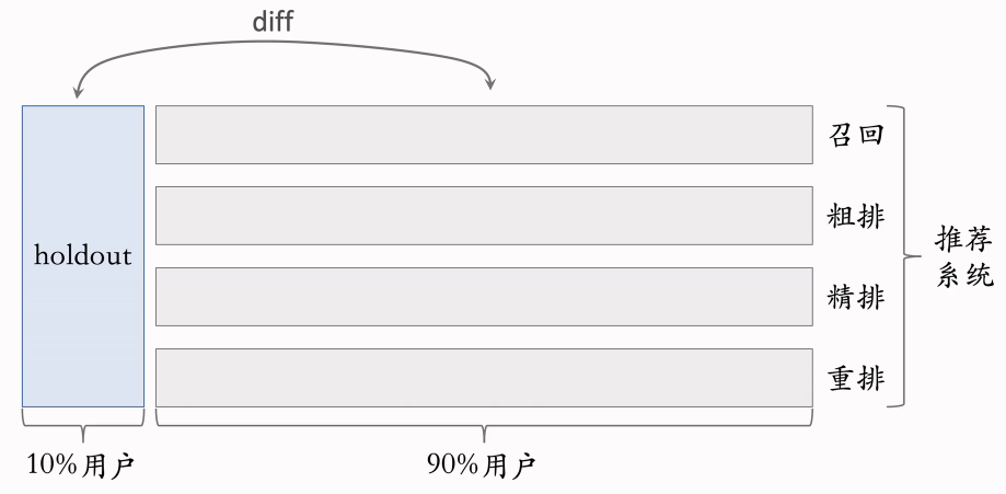 image-20250218214236303