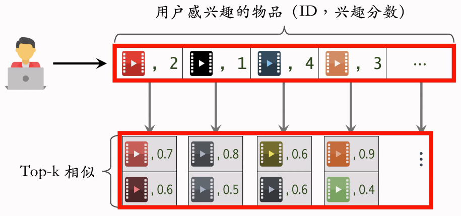 image-20250219135220838