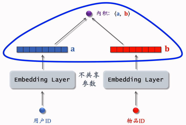 image-20250301160826473