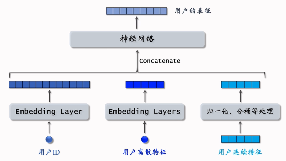 image-20250302164440057
