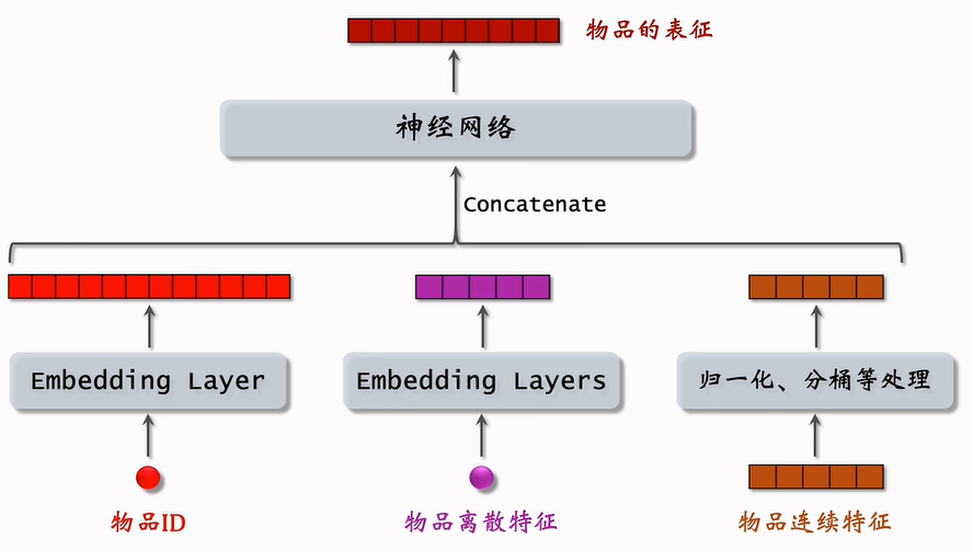 image-20250302164527407