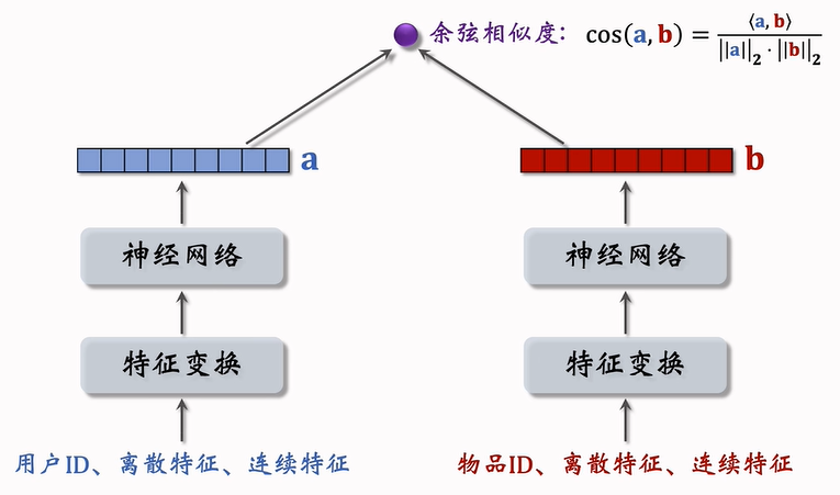 image-20250302164633842
