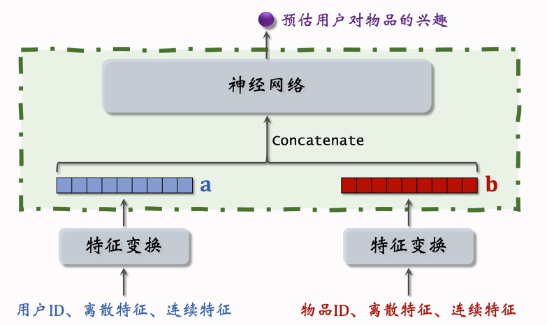 image-20250302213234921